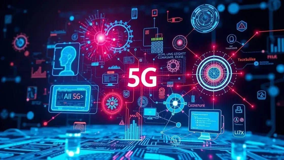 Future predictions for the US technology industry