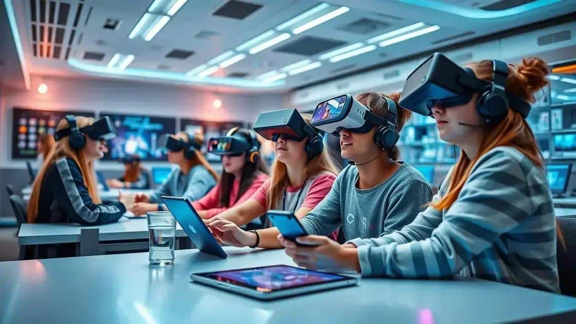 Future predictions for classroom tech