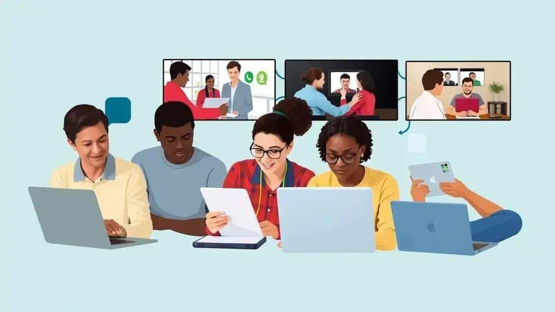 The impact of technology on online learning