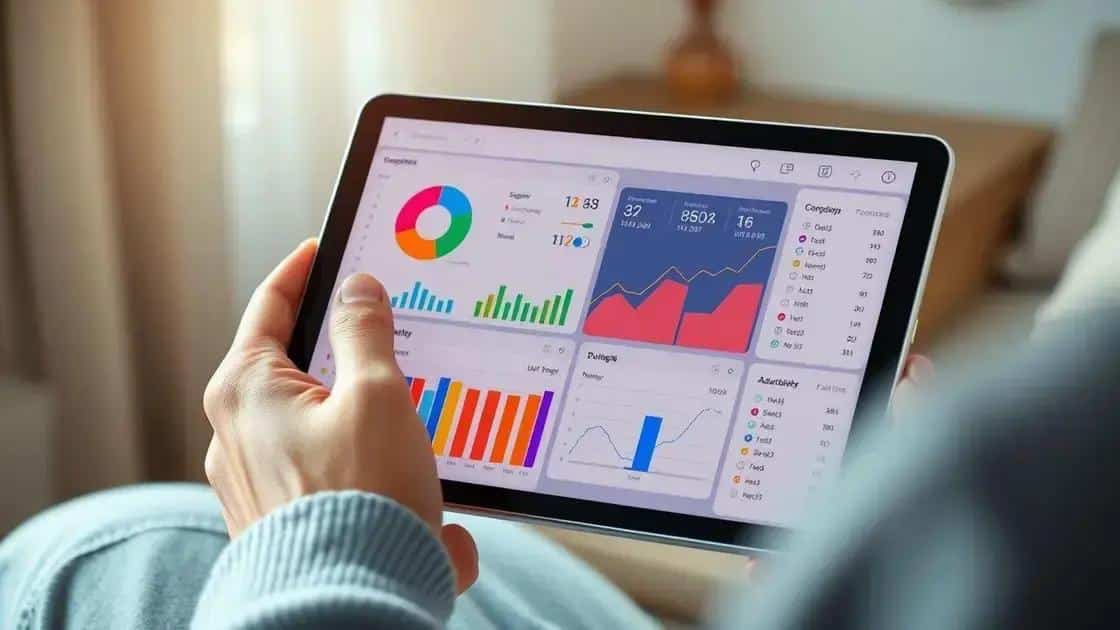 User experience: why it matters