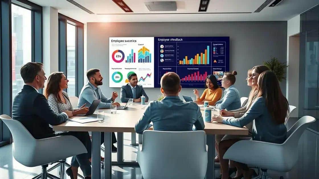 Measuring the success of employee assistance initiatives