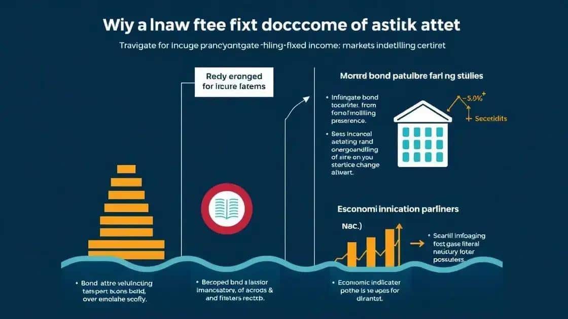 Strategies for navigating fixed-income markets