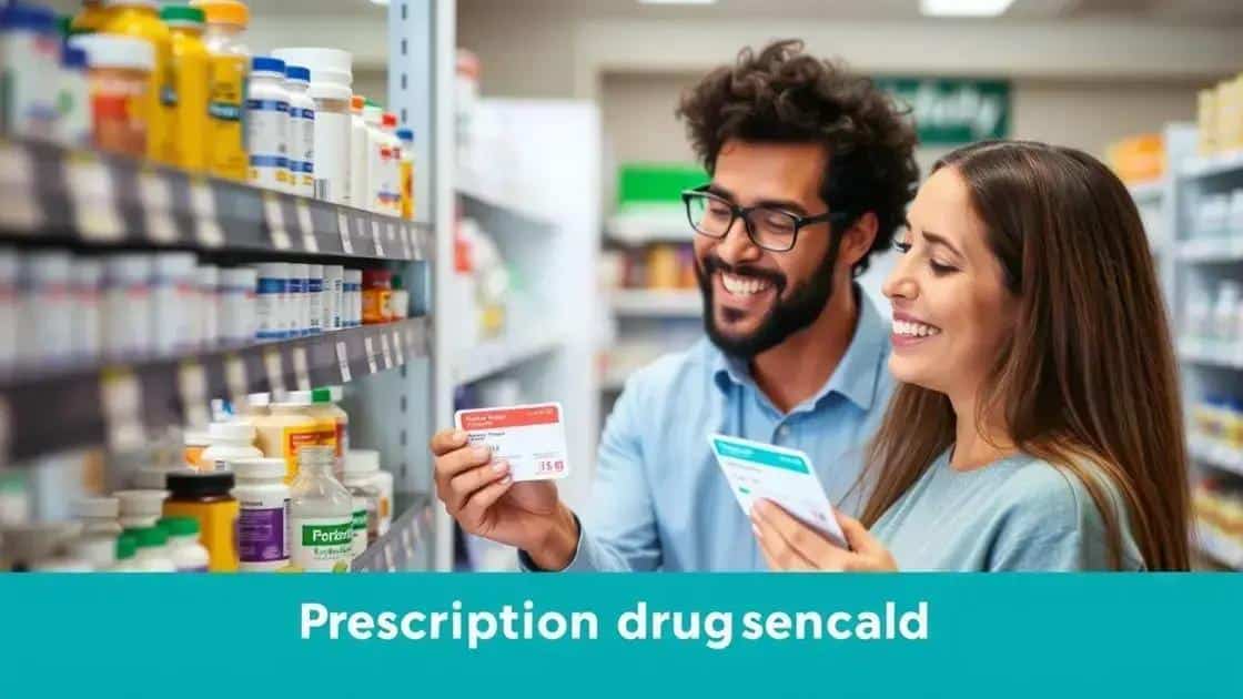 Benefits of using discount cards for medications