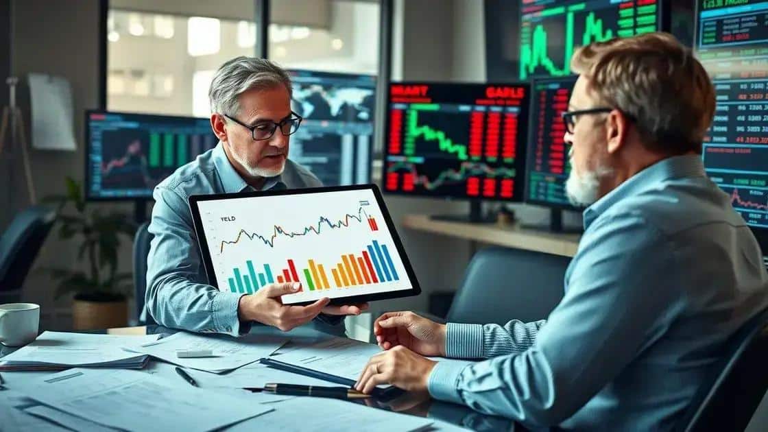 Investment strategies based on yield forecasts