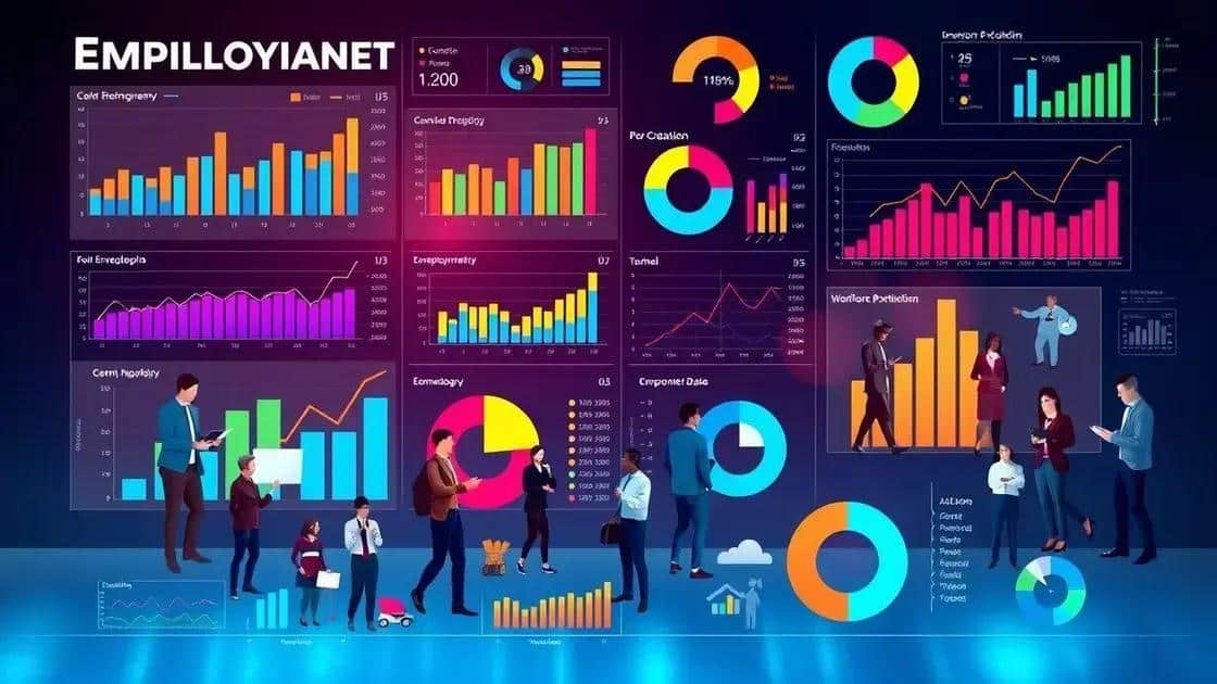 The role of employment data in economic analysis