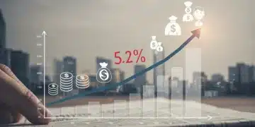 Graph showing 5.2% CPI increase with financial icons