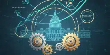 Infographic depicting US economic indicators and policy gears for fiscal policy 2026 discussions.